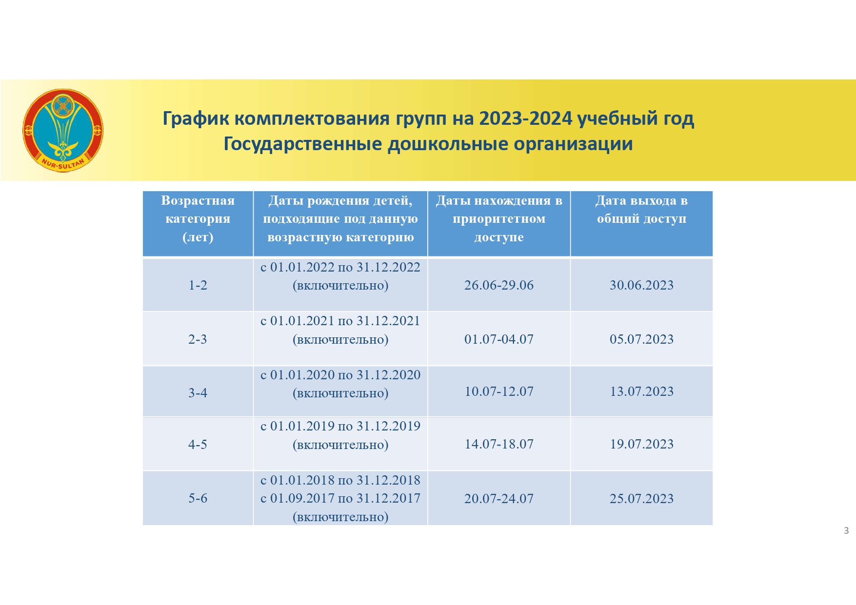 Календарь 2023 2024 оқу жылы